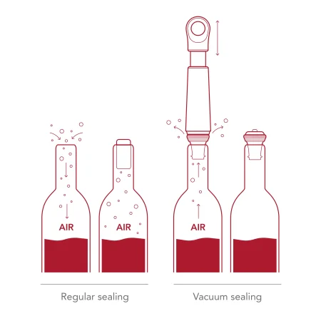 Loop Wine Saver Jade - Vacu Vin - Image 4